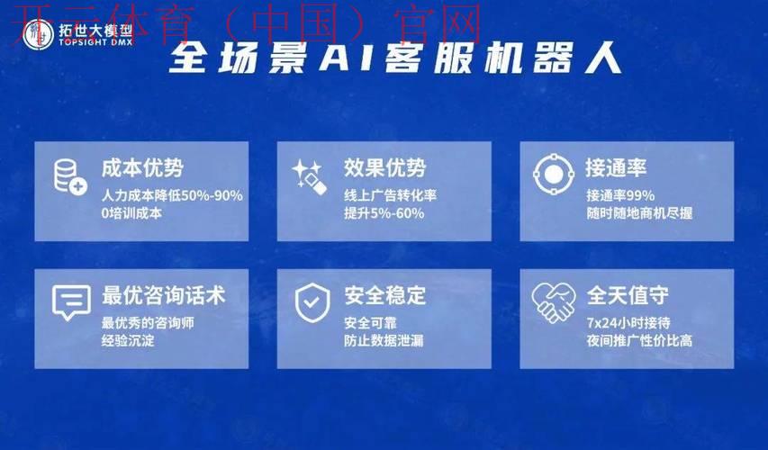 开云体育平台客服，畅享高效的在线沟通渠道